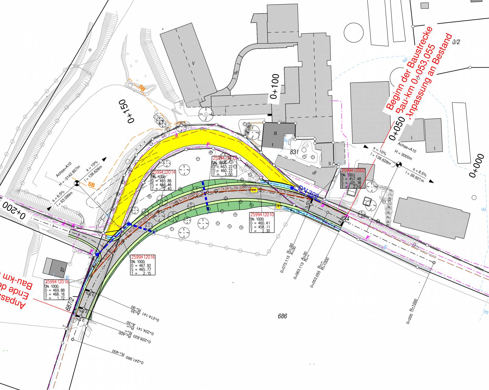 Mehr Sicherheit für Ihre Lieben! Symbolfoto